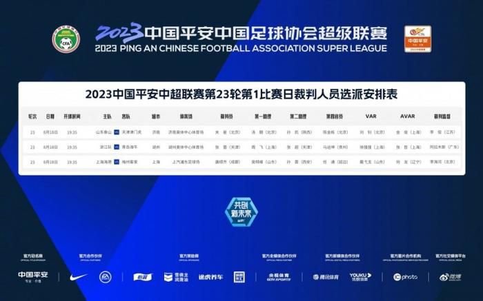 这就是它犯错误的代价。